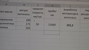 Замена масла в двигателе сроки