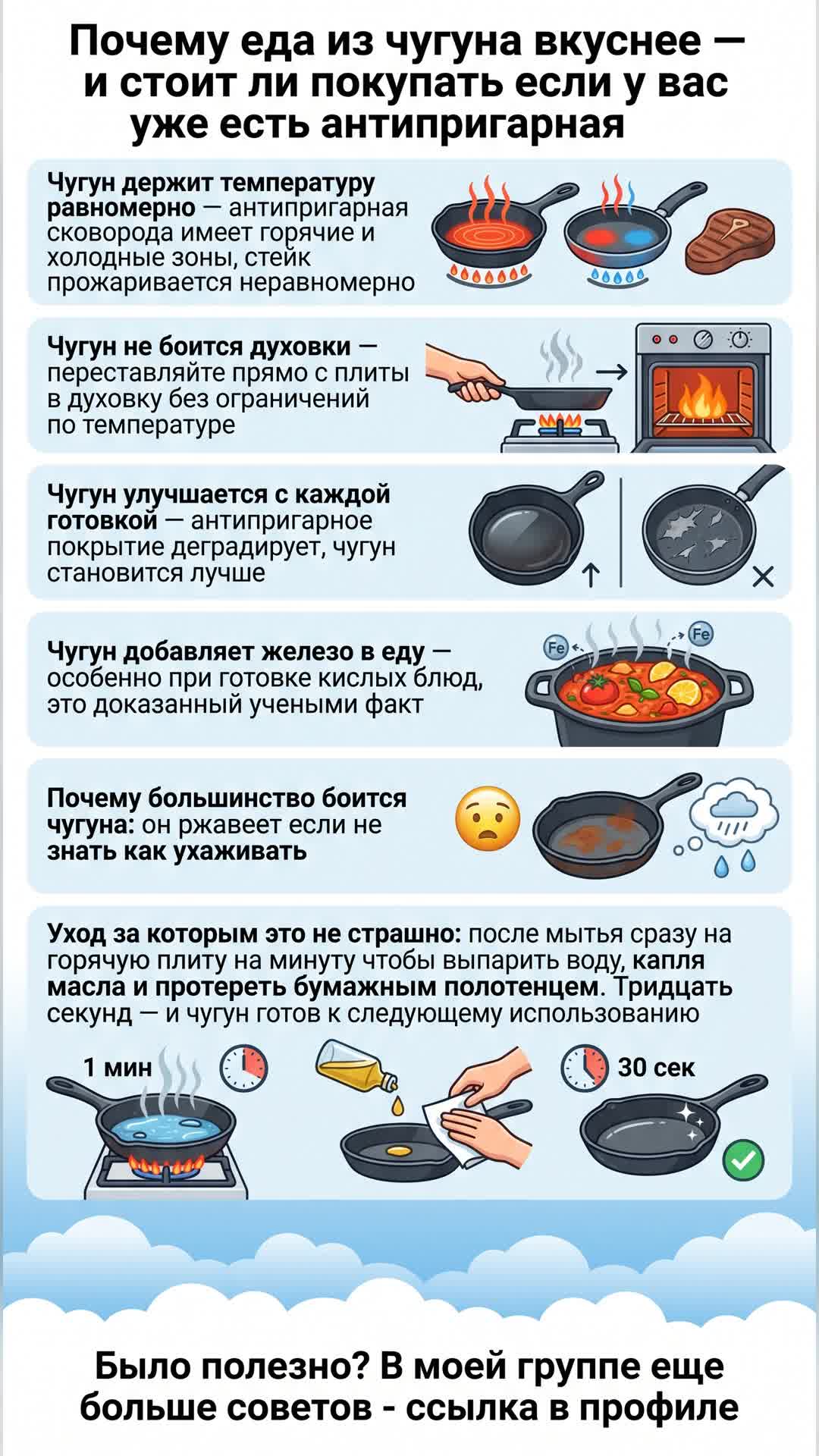 Чугун и Антипригарные сковороды: стоит ли менять?