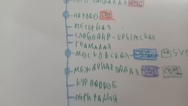 информатор Петербургского центрального кольца