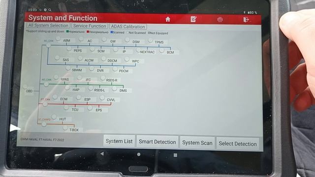 Сброс межсервисного интервала ТО на Haval F7  F7x