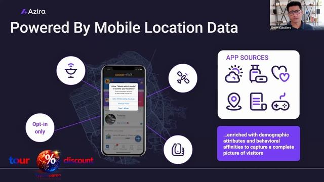 Azira. Powered By Mobile Location Data - TourDiscounts