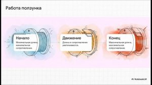 Физика 8 класс параграф 43 Реостаты