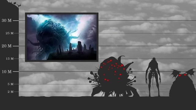 ИСТИННЫЙ размер монстров ЛАВКРАФТА Сравнение размеров (Ктулху)