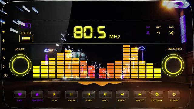 What We Felt - 80s Romantic Songs Playlist