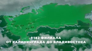 РЕСО-Гарантия. Презентация компании 2026