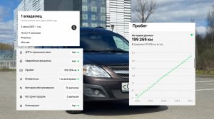 Лада Ларгус 2015