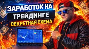 Трейдинг обучение с нуля 2026! Как новичку сделать первый результат в трейдинге?