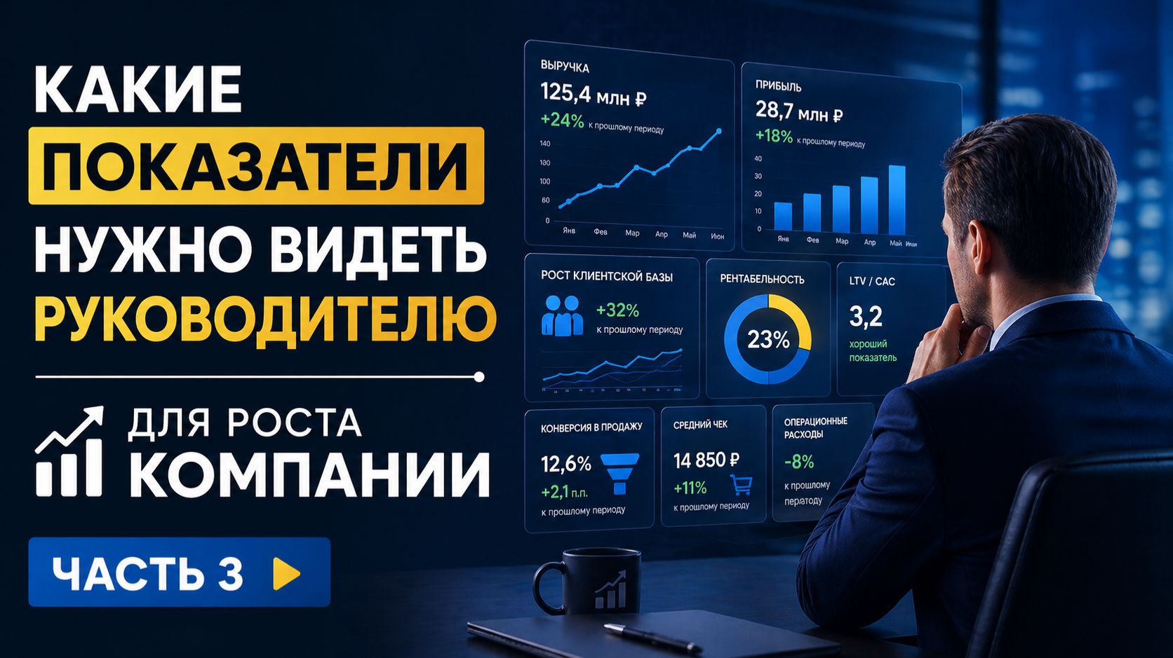 Какие показатели нужно видеть руководителю для роста компании (часть 3/5)