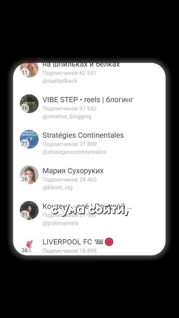 ЭТО одна из самых важных вещей в продвижении твоего телеграм-канала! #бизнес #маркетинг