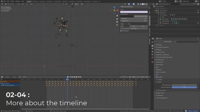 02-04-More about the timeline [RUS]