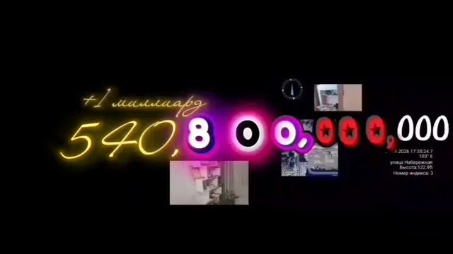 Цифры 0 до 1 квадриллион