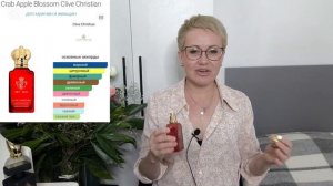 Топ 6 ! Лучшие парфюмы для мужчин