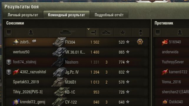 Умная арта, на вес золота