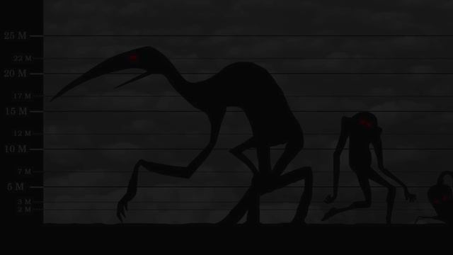 Кто САМОЕ КРУПНОЕ существо из мира ужасов Сравнение размеров (Тревор Хендерсон против Леовинсибла)