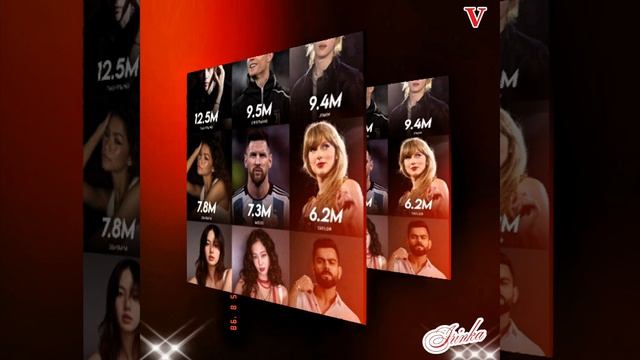 Новости дня о Ким Тэхёне 25.04.26💥💯💥