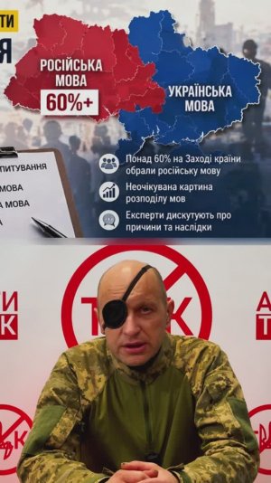Топ 5 городов западной Украины по количеству русскоговорящего населения.