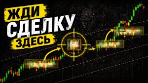 КЛЮЧ к стабильной торговле - МЕСТА ценности. Обучение трейдингу с нуля