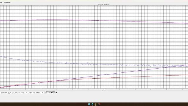 Molicel P45B Разряд -18 гр. 1C