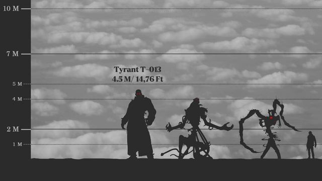 КАЖДОЕ существо Resident Evil  Сравнение размеров (2026)