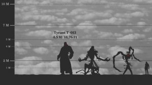 КАЖДОЕ существо Resident Evil  Сравнение размеров (2026)