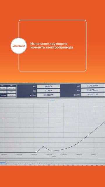 Испытание крутящего момента электропривода-CHENGLEI-1