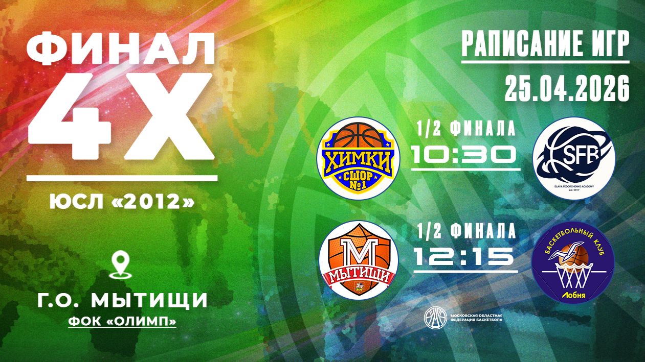 Финал 4-х Первенство Московской области среди юношей до 15 лет (2012 г.р. и моложе)