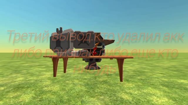 Как у меня сбросился акк ответы и выводы