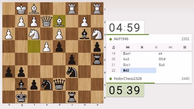 Гениальные партии сильных шахматистов 2024 года