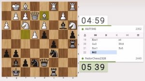 Гениальные партии сильных шахматистов 2024 года