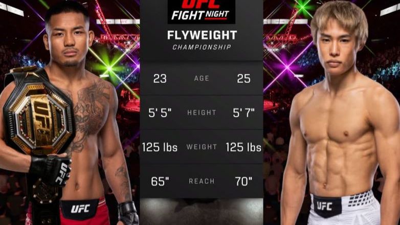 Джошуа Ван – Тацуро Тайра. Полный бой на UFC 328