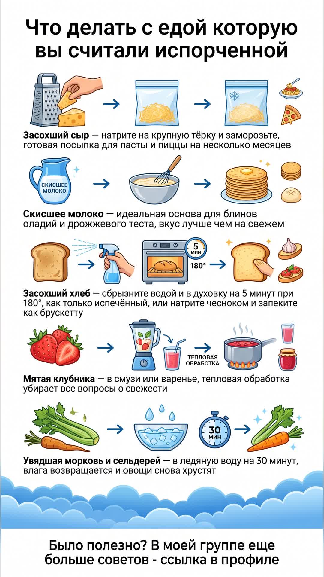 Как спасти испорченные продукты