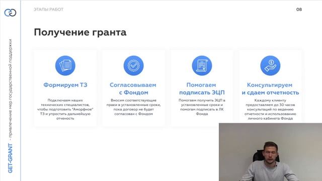 Опыт привлечения грантов от ФСИ до 20 млн (Get-grant.ru)