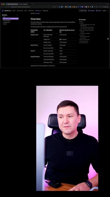 Gemini CLI vs Claude Code и Codex: 2 000 000 токенов контекста и тариф Free
