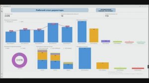 Мастер - класс 1С:Аналитика создаем дашборды по данным 1С:Колледж
