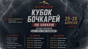 Штурм (р.п.Чик) - Атлант (с.Майма) | День 1 | ИГРА 2 | 25.04.2026