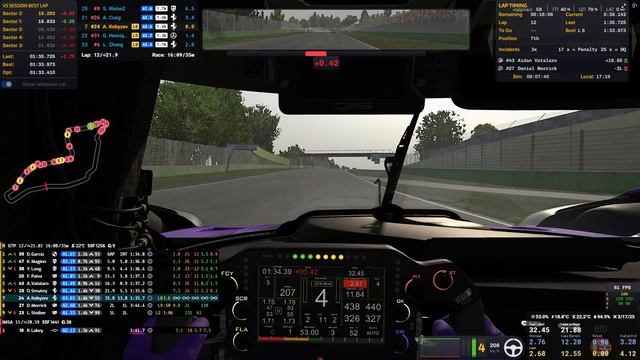 iRacing - IMSA iRacing Series - Fixed - Imola