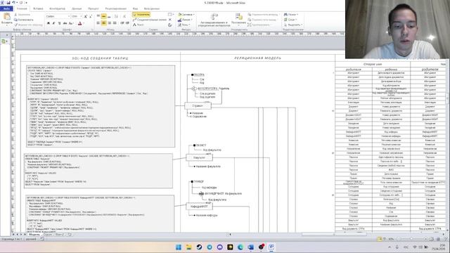 Гизатулин Н.Д. студент группы ПИ-301Б. Защита курсового проекта по дисциплине 