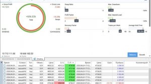 25-04-2026.Весь профит за вчерашний день - 36959 рублей.