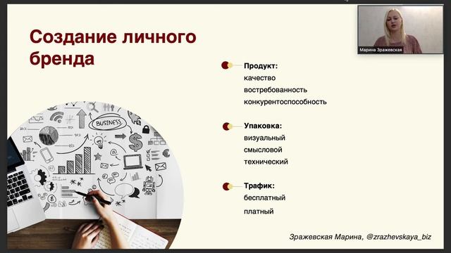 ТРИ КИТА МАРКЕТИНГА