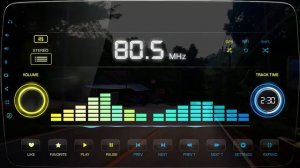 Right Beside You - Nostalgic 80s Love Songs Compilation