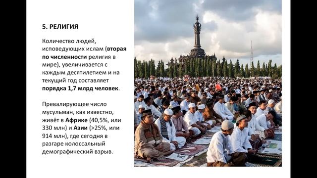 ИСЛАМ И МОДА Станислав Зимин