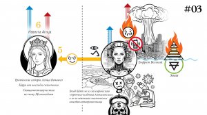 2026-04-25 Конференция (МСД_03)