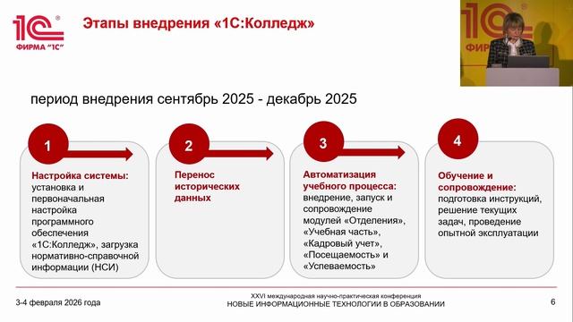 1С:Колледж как инструмент цифровой среднего профессионального образования