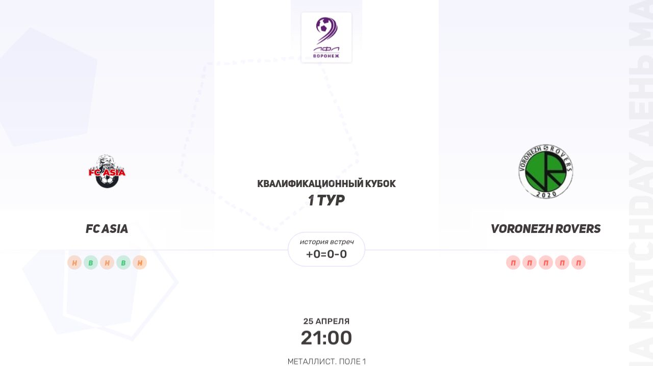 FC ASIA × Voronezh Rovers. Групповой этап. Квалификационный кубок