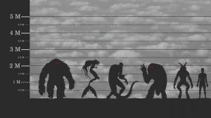 Cryptids  Size Comparison 2025