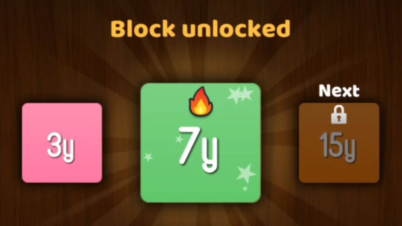 NumBlocks (1y → 3y → 7y)