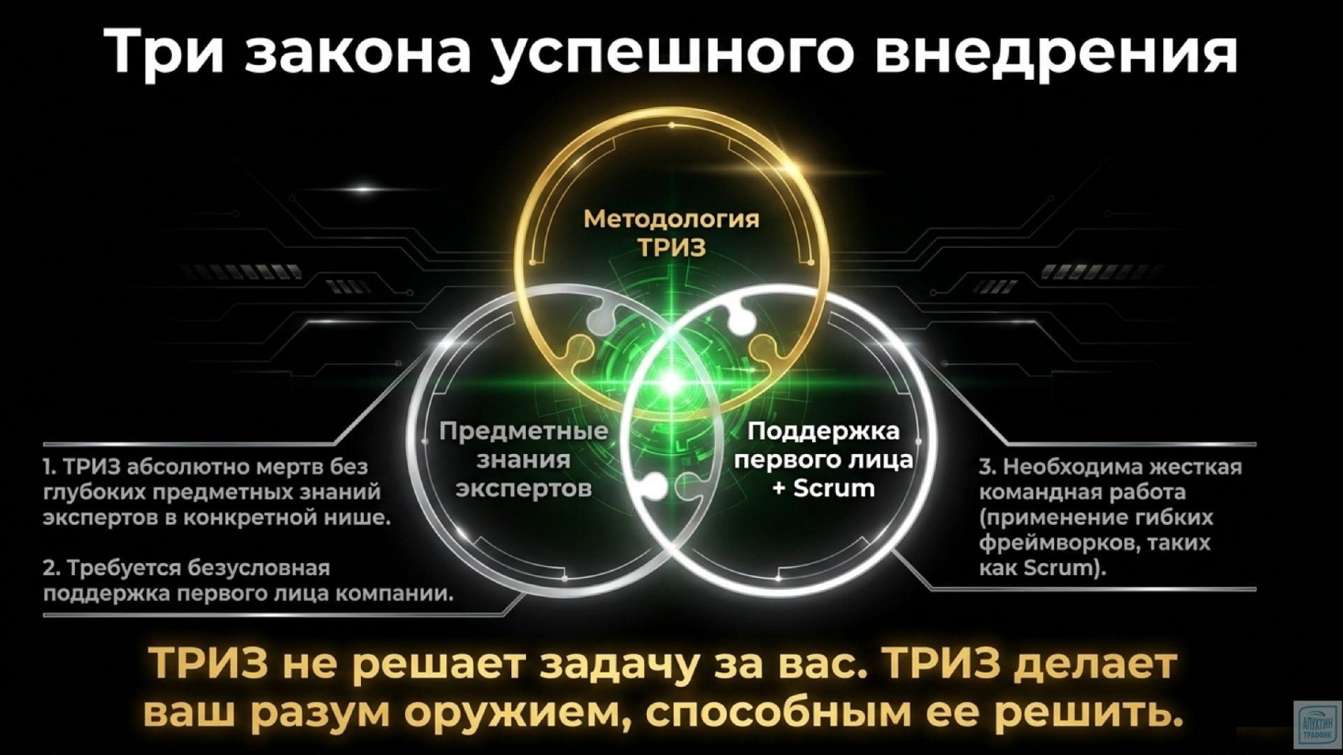 Практика ТРИЗ в бизнес переход от лечения симптомов к устранению глубоких причин проблем предприятия