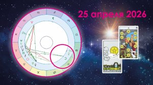 25 апреля 2026. О главном!