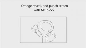 Аниме-опенинг 3-го сезона AVM - Отмененная идея для видео