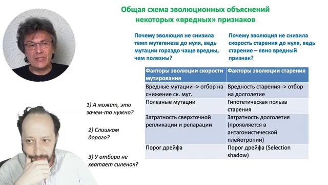 Ошибки теорий старения